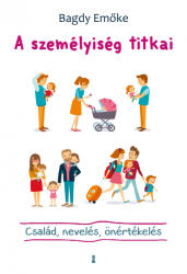 A személyiség titkai (2020)