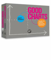 Harvard Business Review Good Charts Collection - Scott Berinato (ISBN: 9781633697294)