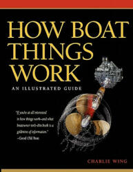How Boat Things Work - Charlie Wing (2006)