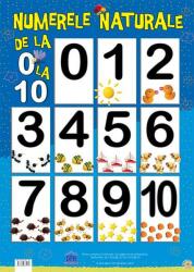 Numerele Naturale de la 0 la 10, plansa (ISBN: 9786066831956)