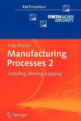 Manufacturing Processes 2 - Aaron Kuchle (2010)