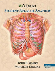 A. D. A. M. Student Atlas of Anatomy - Todd Olson (2005)