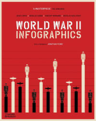 World War II: Infographics - JEAN LOPEZ (ISBN: 9780500296462)