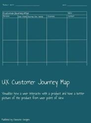 UX Customer Journey Map: Visualize how a user interacts with a product and have a better picture of the product from user point of view - Character Designs (ISBN: 9781079191783)