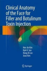 Clinical Anatomy of the Face for Filler and Botulinum Toxin Injection (ISBN: 9789811002380)