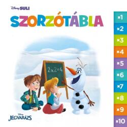 Szorzótábla (2021)