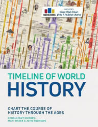 Timeline of World History - Matt Baker, John Andrews (ISBN: 9781645174172)