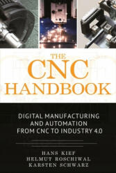 CNC Handbook - Helmut A. Roschiwal, Karsten Schwarz (ISBN: 9780831136369)