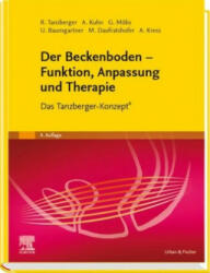 Der Beckenboden - Funktion, Anpassung und Therapie - Renate Tanzberger, Petra Bachmann, Ulrich Baumgartner, Annette Kuhn, Gregor Möbs (ISBN: 9783437469336)