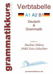 Verbtabelle Deutsch A1 A2 B1 - Marlene Milena Abdel Aziz - Schachner (ISBN: 9783732256617)