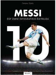 Messi (2021)