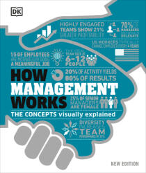How Management Works: The Concepts Visually Explained (ISBN: 9780744048421)