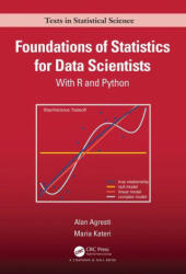 Foundations of Statistics for Data Scientists - Alan Agresti, Maria Kateri (ISBN: 9780367748456)