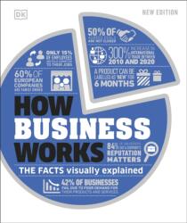 How Business Works (ISBN: 9780241515655)