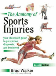 Anatomy of Sports Injuries, Second Edition - Brad Walker (ISBN: 9781623172831)