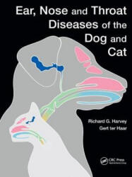 Ear, Nose and Throat Diseases of the Dog and Cat - HARVEY (ISBN: 9780367133177)