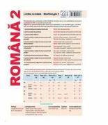 Plansa Romana 2. Limba romana: Morfologia 2 (ISBN: 9786065908284)