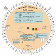 Discheta verbelor limbii romane - Camelia Stan (ISBN: 9789738828254)