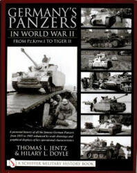 Germany's Panzers in World War II: From Pz. Kpfw. I to Tiger II - Thomas L. Jentz (ISBN: 9780764314254)