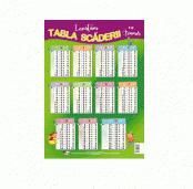 Tabla scaderii - Plansa format A4 (ISBN: 9786067065848)