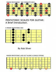 Pentatonic Scales For Guitar: A Brief Introduction. - Rob Silver (ISBN: 9781502791184)
