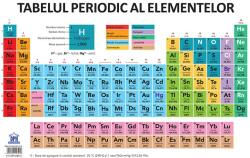 Planșă. Tabelul periodic al elementelor (ISBN: 9786060481706)