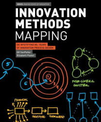 Innovation Methods Mapping: De-mystifying 80+ Years of Innovation Process Design - Elizabeth Pastor, Gk Vanpatter (ISBN: 9781540788849)