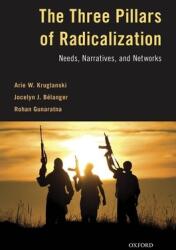 The Three Pillars of Radicalization: Needs Narratives and Networks (ISBN: 9780190851125)