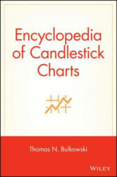 Encyclopedia of Candlestick Charts - Thomas N. Bulkowski (ISBN: 9780470182017)