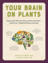 Your Brain on Plants: Improve the Way You Think and Feel with Safe--And Proven--Medicinal Plants and Herbs (ISBN: 9781615194469)