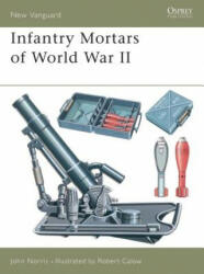 Mortars of World War II - John Norris (2002)