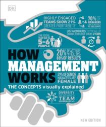 How Management Works - DK (ISBN: 9780241515730)