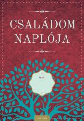 Családom naplója (2022)