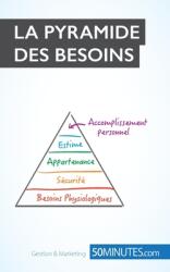 pyramide des besoins (ISBN: 9782806270764)