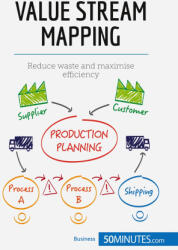 Value Stream Mapping (ISBN: 9782808000345)