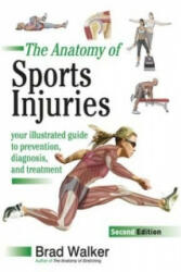 Sports Injuries - Brad Walker (2012)