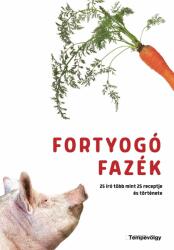 Fortyogó fazék (2022)