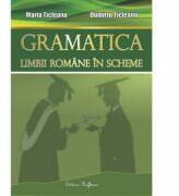 Gramatica limbii romane in scheme - Maria Ticleanu (ISBN: 9786066156592)