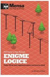 Enigme logice. Peste 150 de teste ingenioase pentru antrenarea mintii. Mensa - Ken Russell (ISBN: 9786063331954)