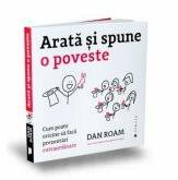 Arata si spune o poveste. Cum poate oricine sa faca prezentari extraordinare - Dan Roam (ISBN: 9786067221787)