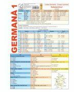 Pliant Gramatica limbii germane 1 - Heidi Flagner (ISBN: 9786065901049)