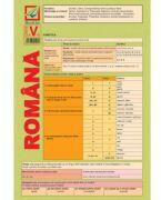 Pliant de limba romana pentru clasa a 5-a (ISBN: 9786065905559)