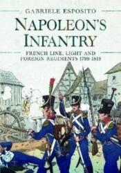 Napoleon's Infantry (2022)