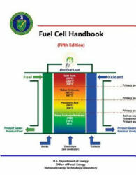 Fuel Cell Handbook (Fifth Edition) - U. S. Department of Energy (ISBN: 9781329661202)