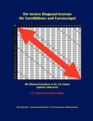 besten Diagonal-Systeme fur EuroMillions und EuroJackpot - Rolf Speidel (2012)