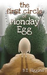 The First Circle of Monday Egg (ISBN: 9781649603531)