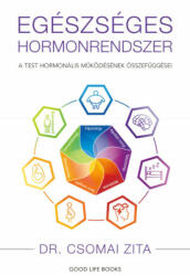Egészséges hormonrendszer (2022)