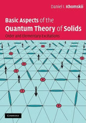 Basic Aspects of the Quantum Theory of Solids - Daniel Khomskii (2009)