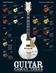 Guitar Family Trees: The History of the World's Most Iconic Guitars (ISBN: 9780785842071)