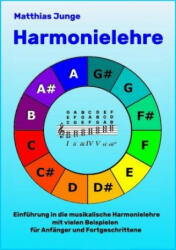 Harmonielehre - Matthias Junge (ISBN: 9783965472143)